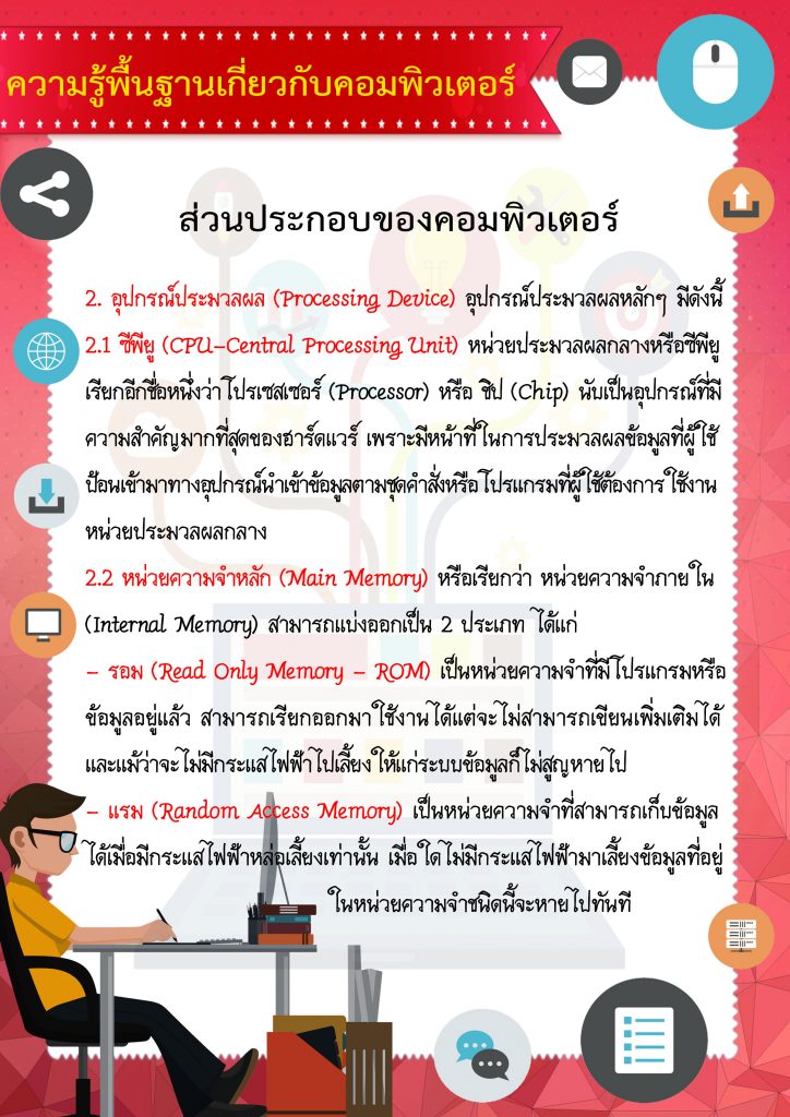 คอมพิวเตอร์ 11
