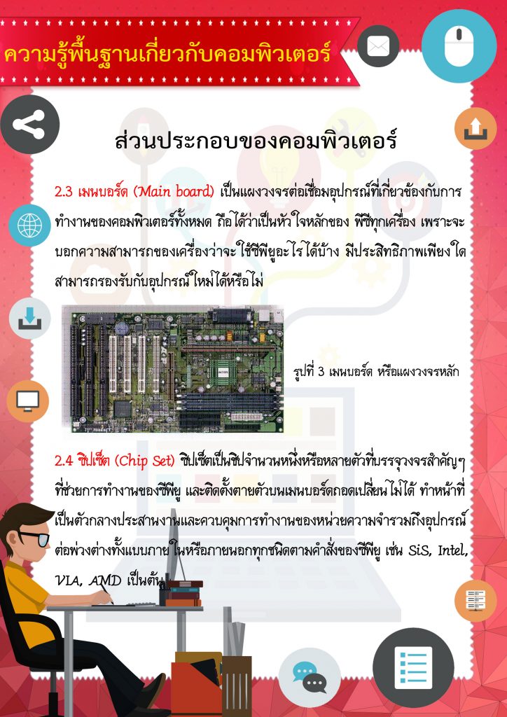 คอมพิวเตอร์ 12