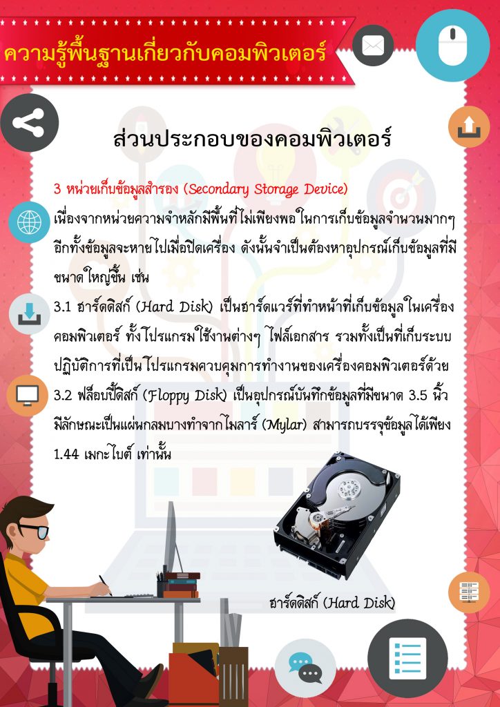 คอมพิวเตอร์ 13