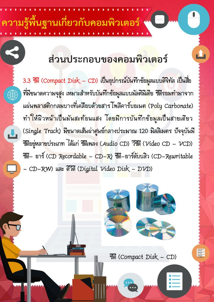 คอมพิวเตอร์ 14