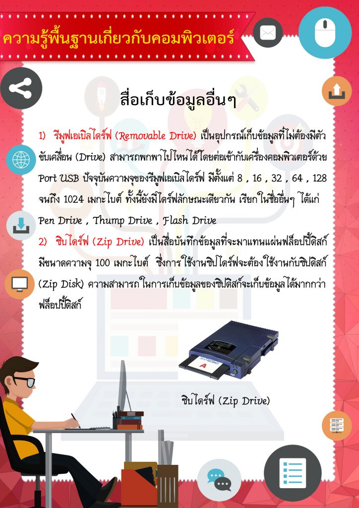 คอมพิวเตอร์ 15