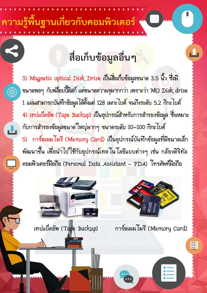 คอมพิวเตอร์ 16
