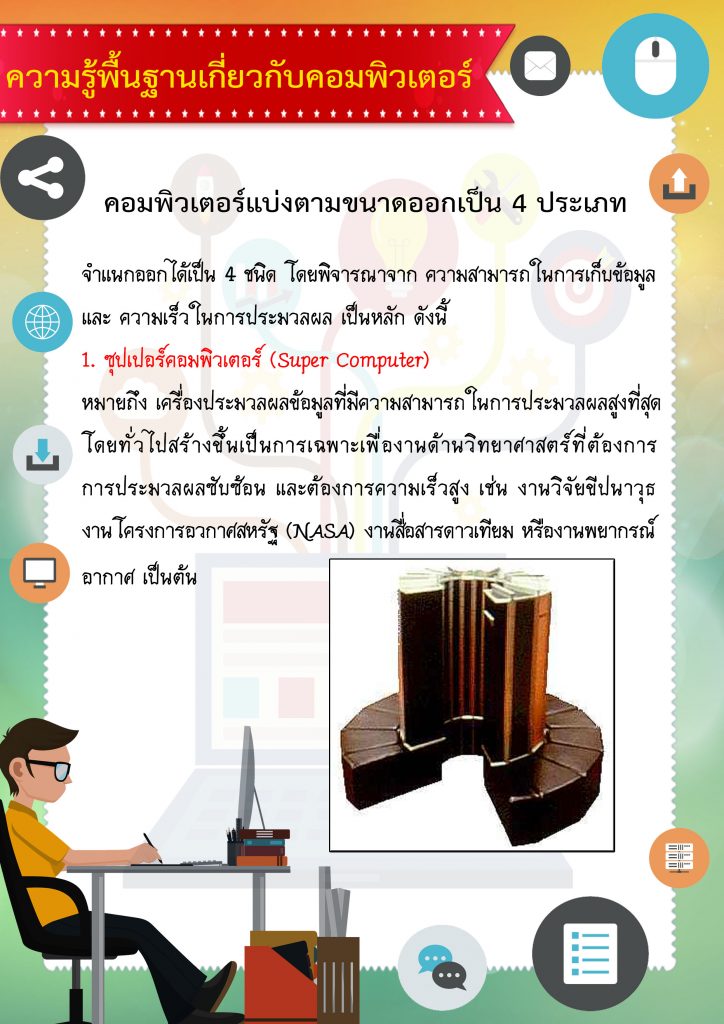คอมพิวเตอร์ 2
