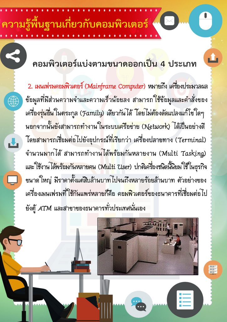 คอมพิวเตอร์ 3