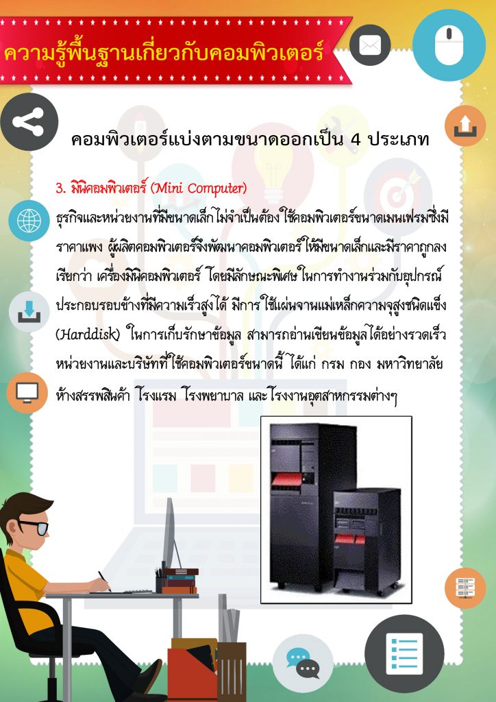 คอมพิวเตอร์ 4