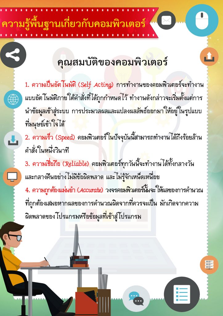 คอมพิวเตอร์ 7