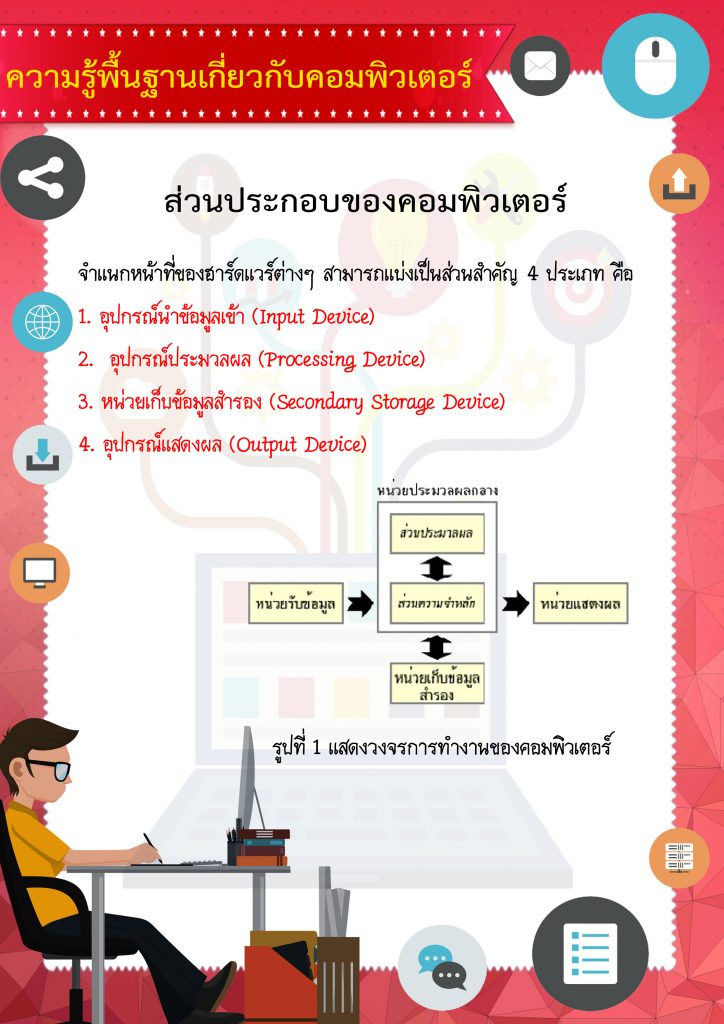 คอมพิวเตอร์ 9