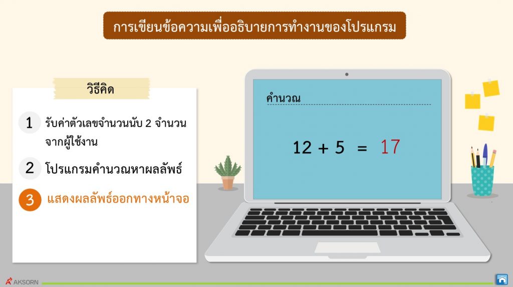 3. การออกแบบโปรแกรมด้วยการเขียนข้อความ ป.5 - Kruaof.Com