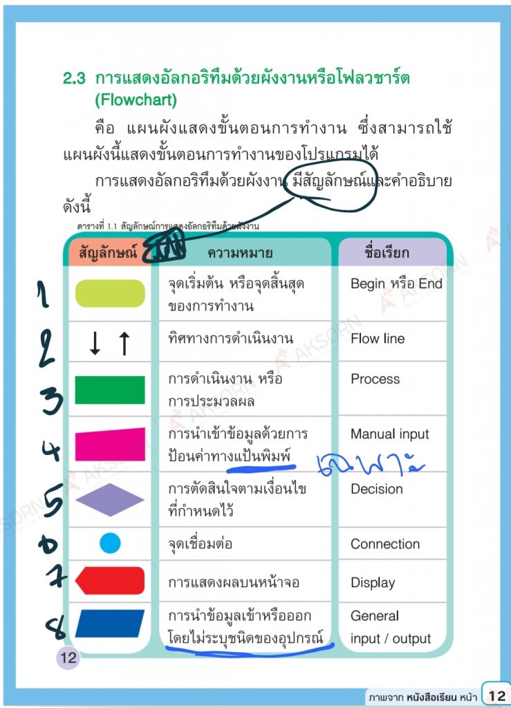 Screenshot 20201219 124858 Drive