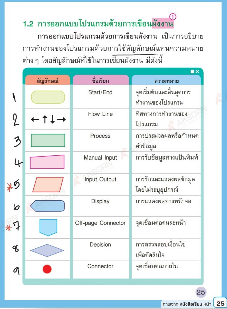 Screenshot 20201221 200500 Drive