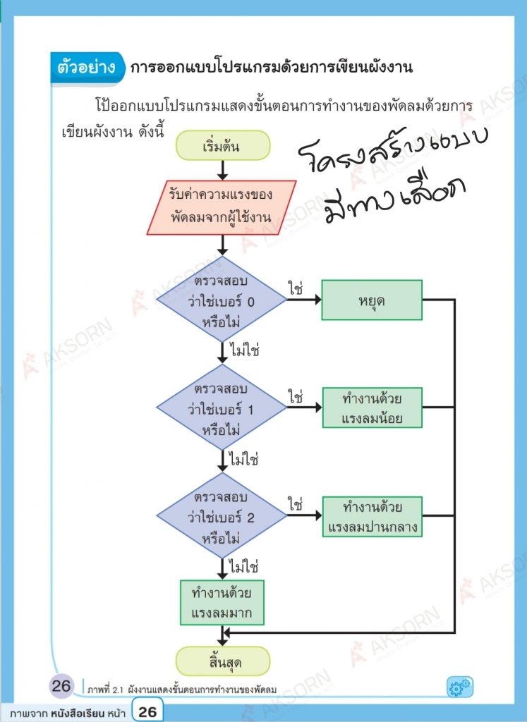 Screenshot 20201221 200923 Drive