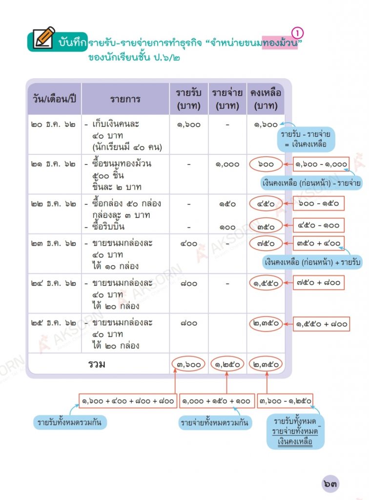 Screenshot 20201230 001432 Drive 1