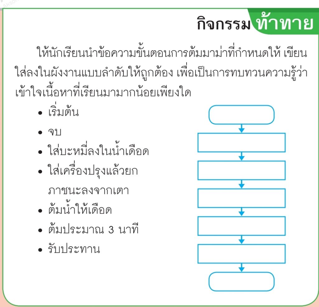 SmartSelect 20201226 135350 Drive