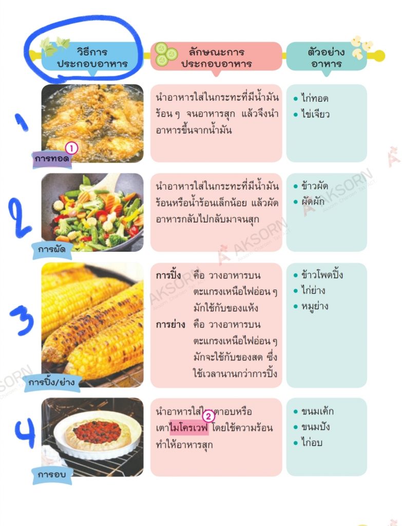 Screenshot 20210307 010012 Drive