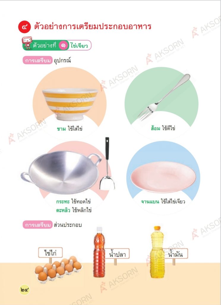 Screenshot 20210307 015242 Drive