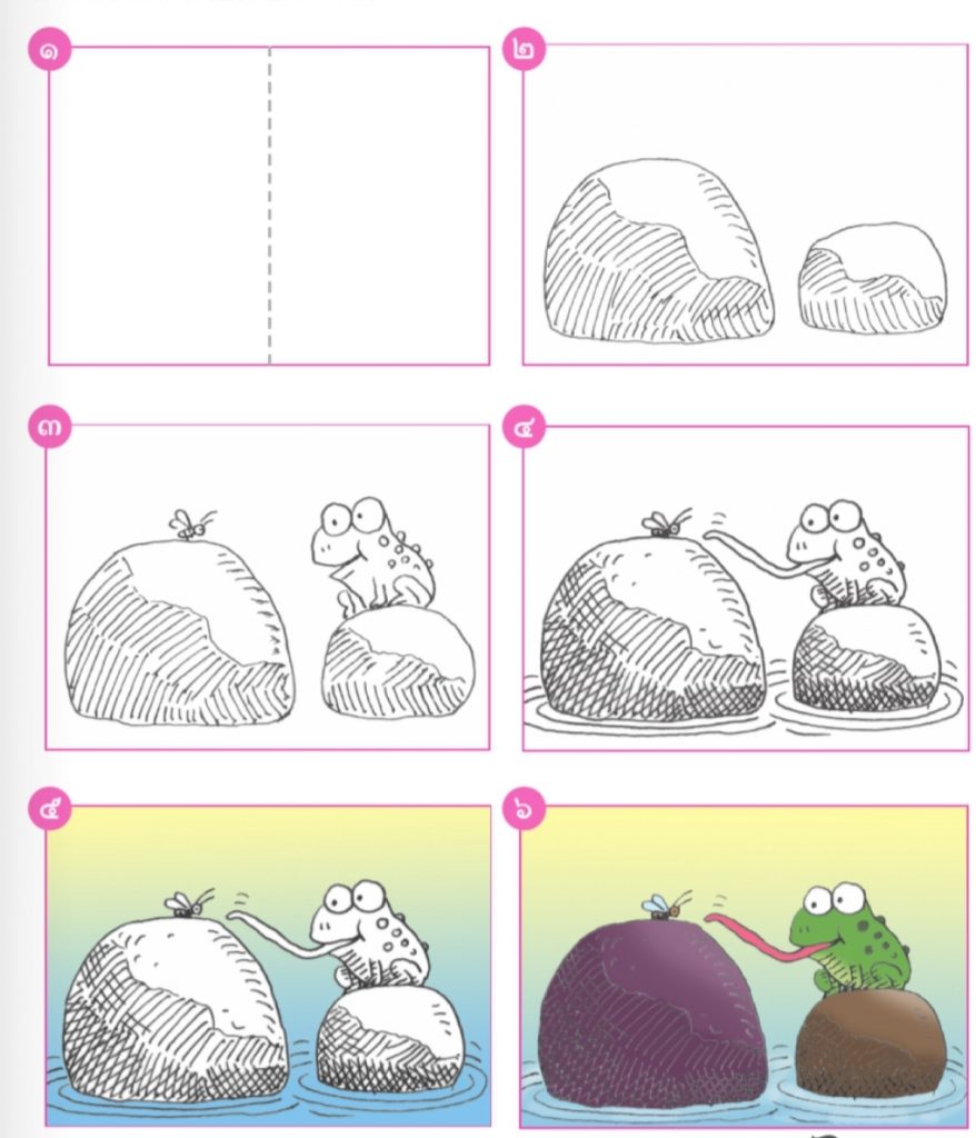 การแบ่งความสมดุลด้วยสายตา 