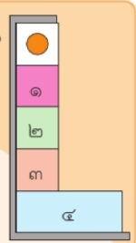 การจัดการงานบ้านอย่างเป็นระบบ ป.5 4 SmartSelect 20210612 194820 Samsung Internet