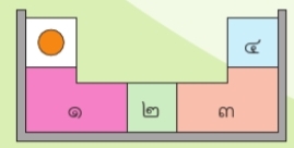 การจัดการงานบ้านอย่างเป็นระบบ ป.5 5 SmartSelect 20210612 195123 Samsung Internet