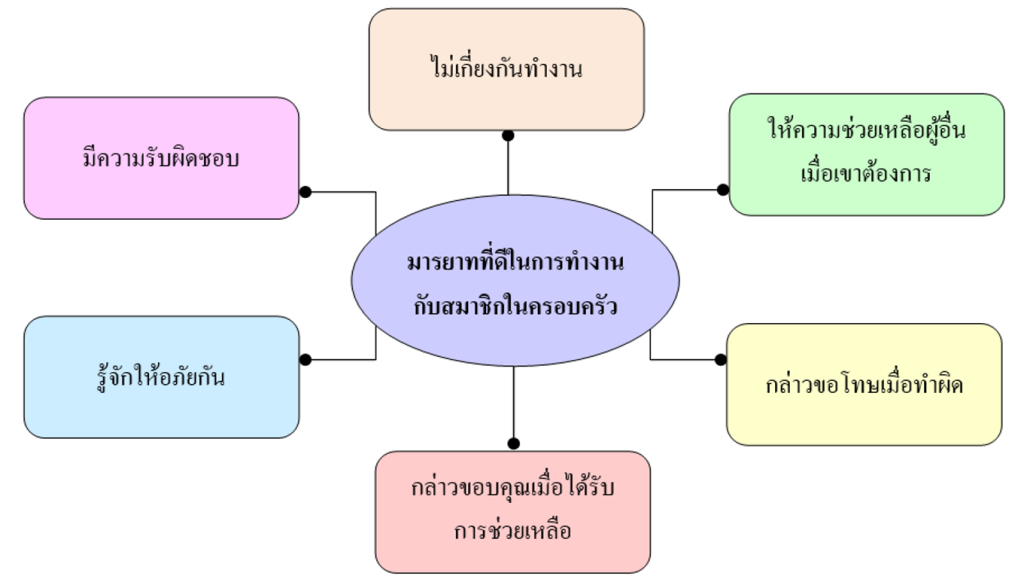 รูปภาพ9