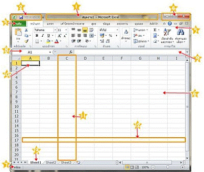 ส่วนประกอบของหน้าจอโปรแกรม Microsoft Excel