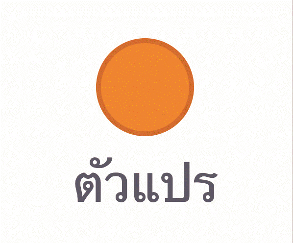 กลุ่มคำสั่งตัวแปร