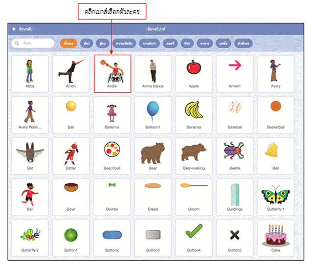 การเขียนโปรแกรมตัวละครเปลี่ยนท่าทาง 5 รูปภาพ16