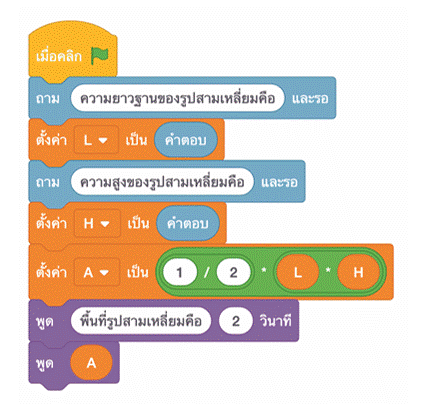 การเขียนโปรแกรมคำนวณพื้นที่รูปสามเหลี่ยม 2 รูปภาพ2 2