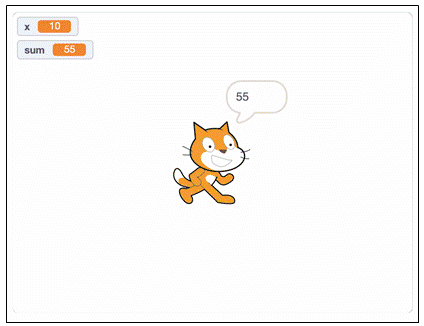 การเขียนโปรแกรมหาผลรวมตัวเลข 3 รูปภาพ8
