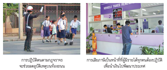 วัฒนธรรมไทย ที่มีผลต่อการดำเนินชีวิตของคนในสังคมไทย 3 image 3