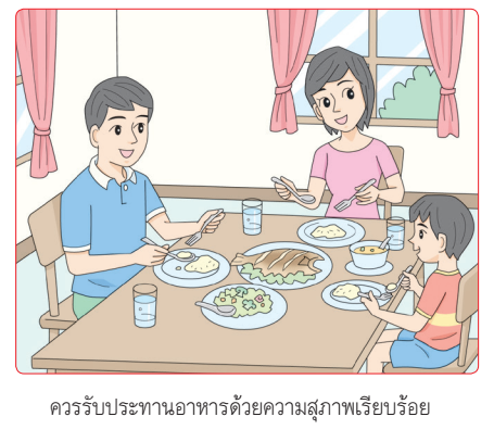 11.2.2 มารยาทไทยและมารยาทสังคม 3 image 42