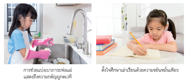 วัฒนธรรมไทย ที่มีผลต่อการดำเนินชีวิตของคนในสังคมไทย 1 image