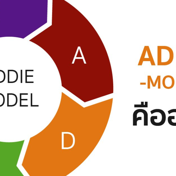ADDIE Model คืออะไร