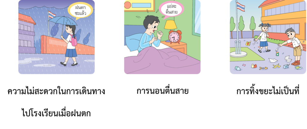 1.1.1 การแก้ปัญหาให้ประสบความสำเร็จทำได้โดยใช้ขั้นตอนการแก้ปัญหา 2 image 1