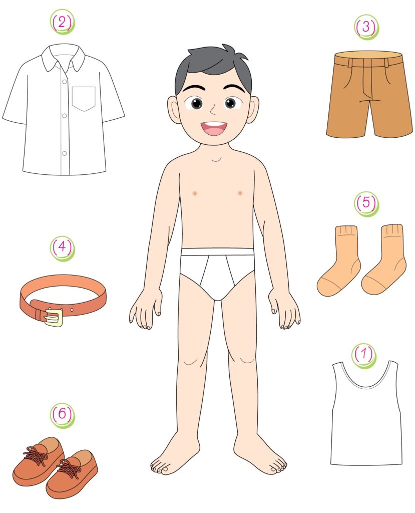 1.1.1 การแก้ปัญหาให้ประสบความสำเร็จทำได้โดยใช้ขั้นตอนการแก้ปัญหา 5 บันทึกเป็นรูปภาพ