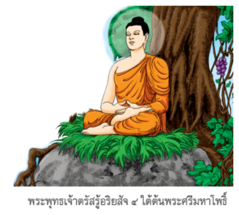 1.2.1 ตรัสรู้ 2 image 11