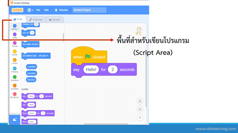 2.1.2 การเขียนโปรแกรมที่มีเงื่อนไข 17 image 44