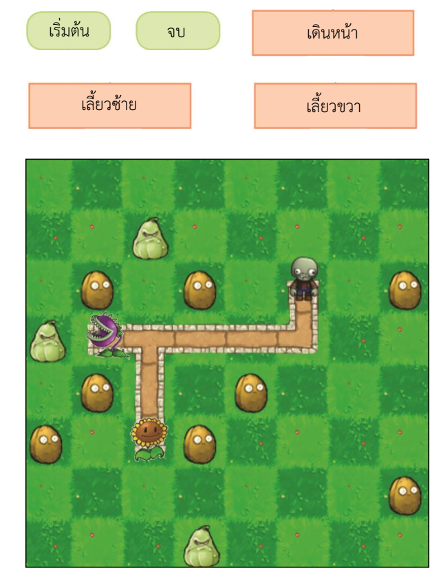 รู้จักการเขียนโปรแกรม 5 image 28