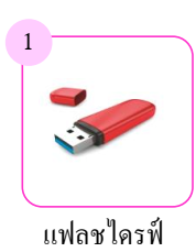 เครือข่ายคอมพิวเตอร์ 3 image 296