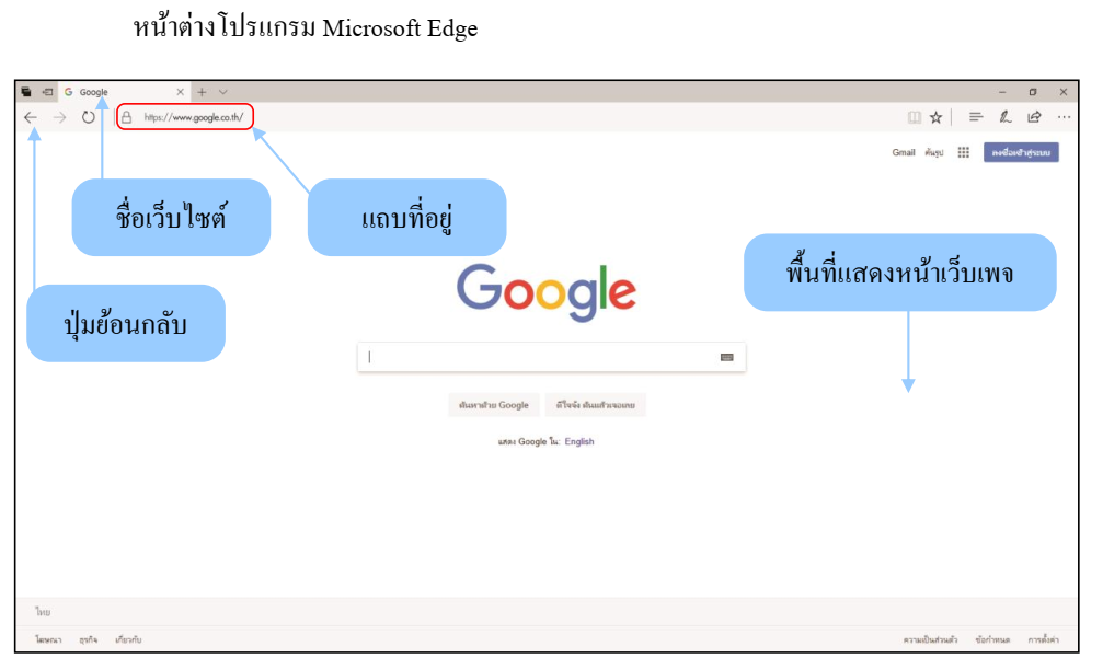 การใช้อินเทอร์เน็ต 5 image 307