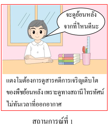 บริการบนอินเทอร์เน็ต : ยูทูบ 3 image 329