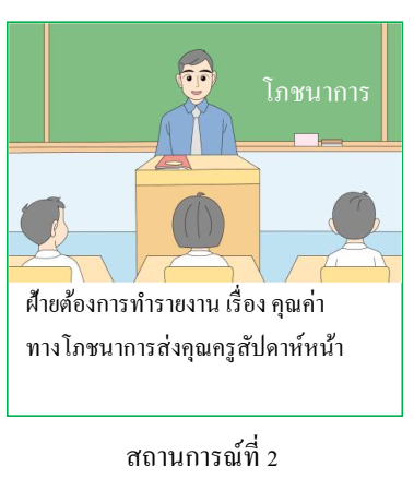 บริการบนอินเทอร์เน็ต : ยูทูบ 4 image 330