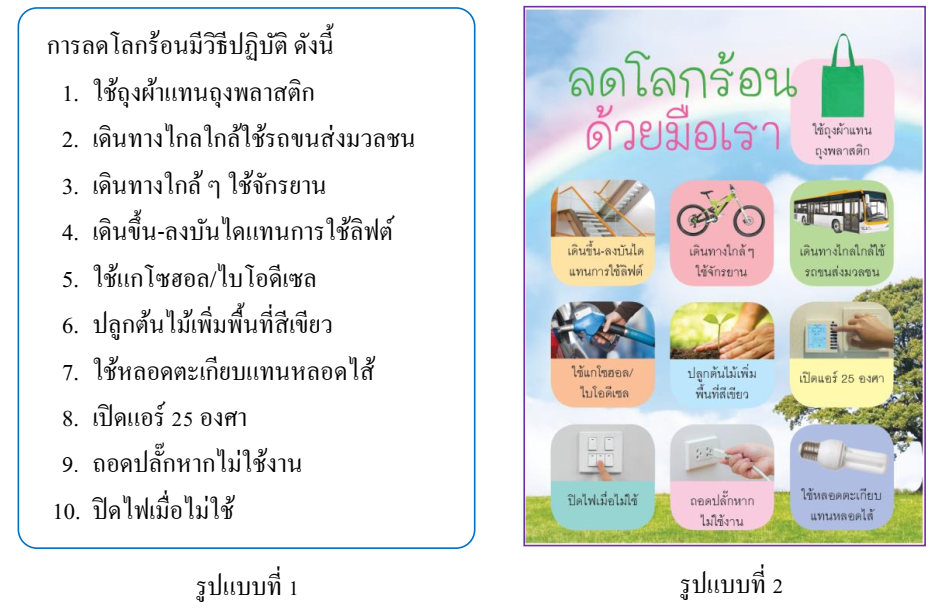 การออกแบบรูปแบบการนำเสนอ 2 image 367