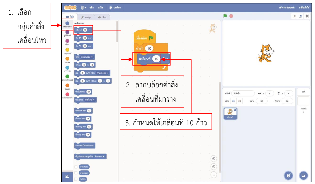 การเขียนโปรแกรมด้วย Scratch ให้ตัวละครเคลื่อนที่ 6 image 67