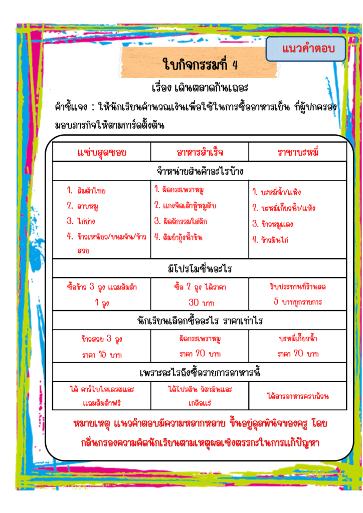 ชุดกิจกรรม Food Quest ตามล่าอาหารวิเศษ 4 image 3