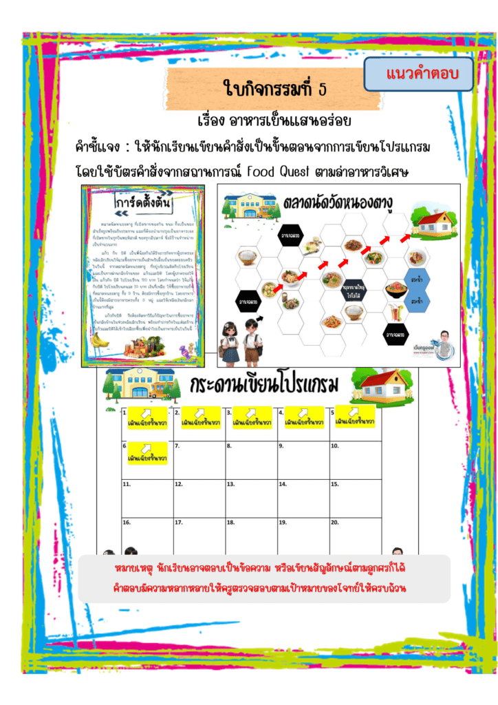 ชุดกิจกรรม Food Quest ตามล่าอาหารวิเศษ 5 image 4