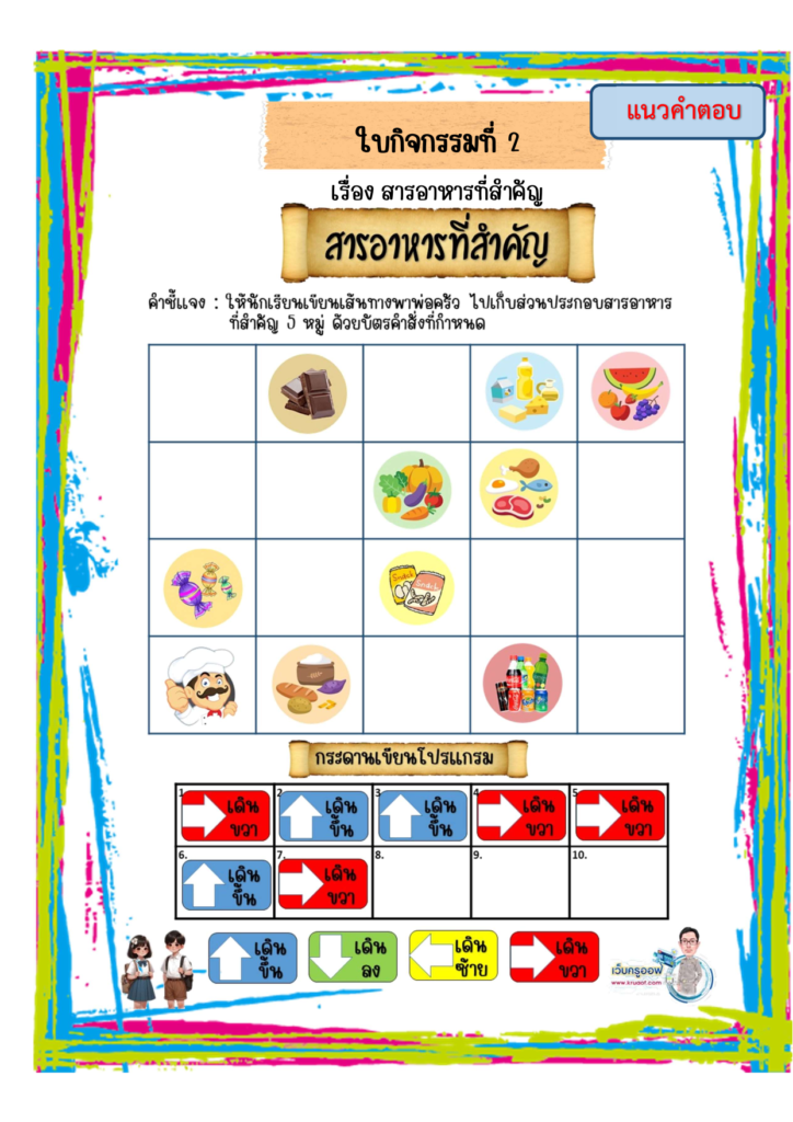 ชุดกิจกรรม Food Quest ตามล่าอาหารวิเศษ 2 image