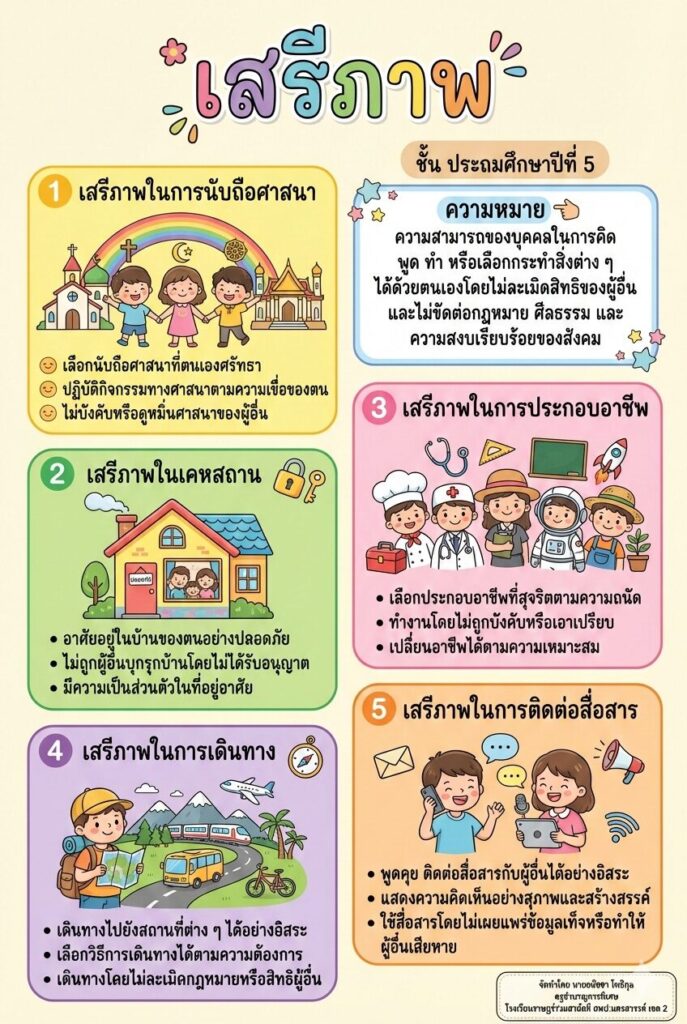 Gemini Generated Image 7p52c57p52c57p52