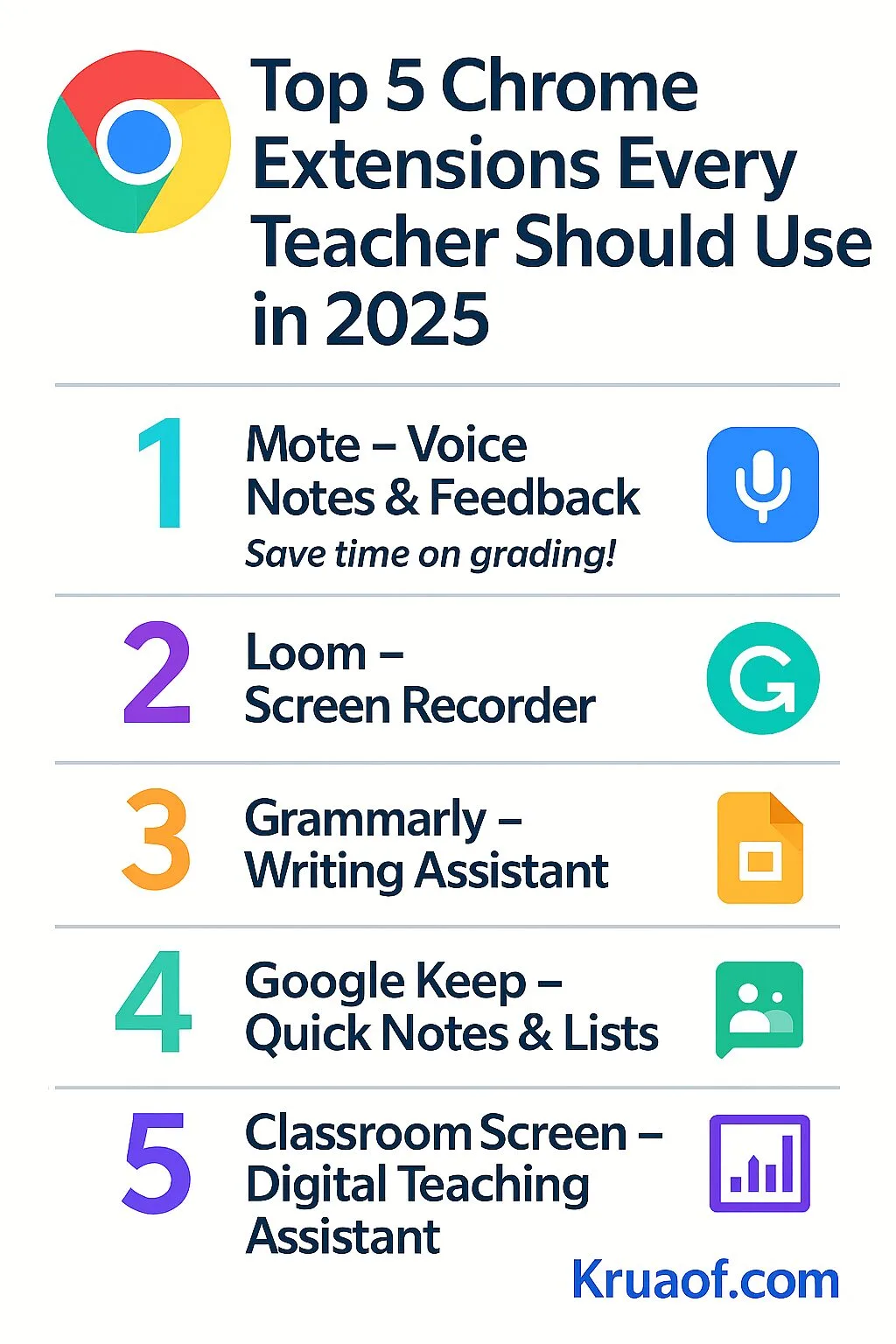 Top 5 Chrome Extensions Every Teacher Should Use In 2025 Kruaof Top 5 Chrome Extensions Every Teacher Should Use In 2025 Kruaof