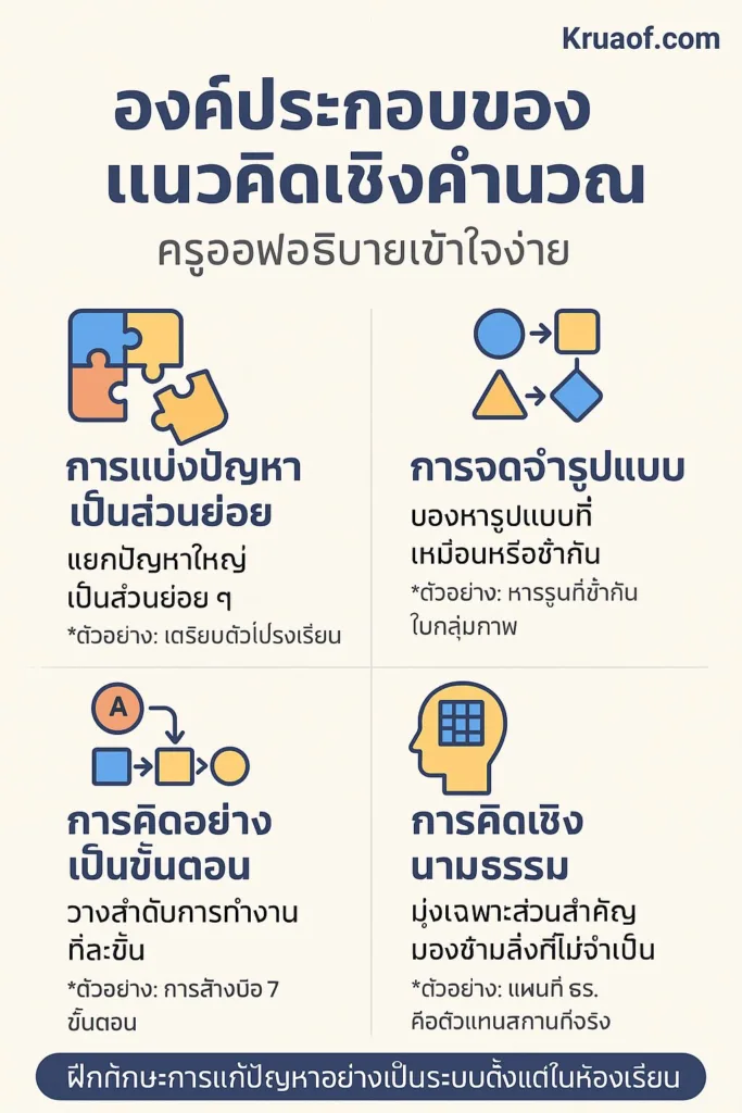 ChatGPT Image 1 พ.ค. 2568 14 04 04