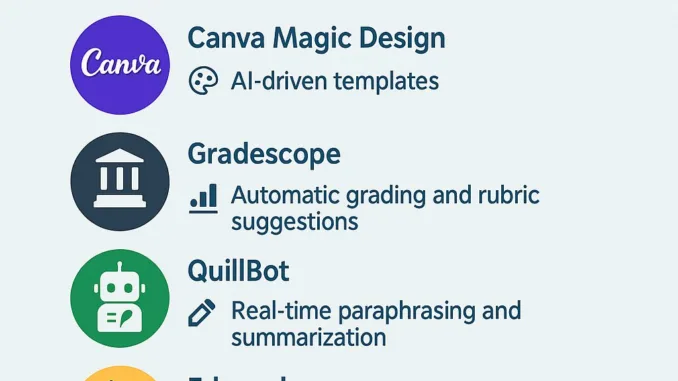 Top 7 AI Tools for Teachers in 2025 to Save Time and Boost Learning ...